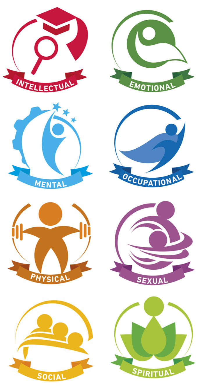 Icons for the eight dimensions: Intellectual, Emotional, Mental, Occupational, Physical, Sexual, Social and Spiritual